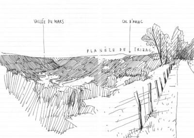 Quatre cols du Cantal